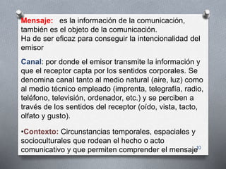 10
Mensaje: es la información de la comunicación,
también es el objeto de la comunicación.
Ha de ser eficaz para conseguir la intencionalidad del
emisor
Canal: por donde el emisor transmite la información y
que el receptor capta por los sentidos corporales. Se
denomina canal tanto al medio natural (aire, luz) como
al medio técnico empleado (imprenta, telegrafía, radio,
teléfono, televisión, ordenador, etc.) y se perciben a
través de los sentidos del receptor (oído, vista, tacto,
olfato y gusto).
•Contexto: Circunstancias temporales, espaciales y
socioculturales que rodean el hecho o acto
comunicativo y que permiten comprender el mensaje
 