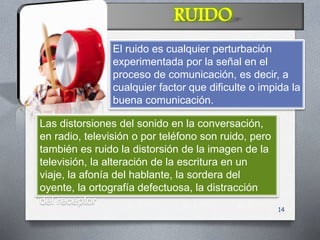 14
RUIDO
El ruido es cualquier perturbación
experimentada por la señal en el
proceso de comunicación, es decir, a
cualquier factor que dificulte o impida la
buena comunicación.
Las distorsiones del sonido en la conversación,
en radio, televisión o por teléfono son ruido, pero
también es ruido la distorsión de la imagen de la
televisión, la alteración de la escritura en un
viaje, la afonía del hablante, la sordera del
oyente, la ortografía defectuosa, la distracción
del receptor
 