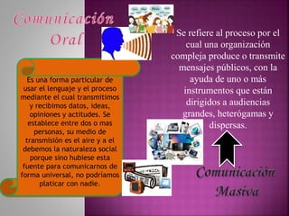 Es una forma particular de
usar el lenguaje y el proceso
mediante el cual transmitimos
y recibimos datos, ideas,
opiniones y actitudes. Se
establece entre dos o mas
personas, su medio de
transmisión es el aire y a el
debemos la naturaleza social
porque sino hubiese esta
fuente para comunicarnos de
forma universal, no podríamos
platicar con nadie.
Se refiere al proceso por el
cual una organización
compleja produce o transmite
mensajes públicos, con la
ayuda de uno o más
instrumentos que están
dirigidos a audiencias
grandes, heterógamas y
dispersas.
 