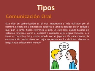 Este tipo de comunicación es el más importante y más utilizado por el
hombre. Se basa en la emisión de palabras o sonidos basados en un código y
que, por lo tanto, hacen referencia a algo. En este caso, puede basarse en
sistemas fonéticos, como el español o cualquier otra lengua romance, o a
ideas o conceptos, tal y como sucede con el japonés. De esta manera, la
comunicación verbal tiene su mejor expresión en los distintos idiomas o
lenguas que existen en el mundo.
 