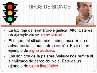 TIPOS DE SIGNOS
• La luz roja del semáforo significa !Alto! Este es
un ejemplo de un signo visual.
• El toque del silbato nos hace pensar en una
advertencia, llamada de atención. Este es un
ejemplo de signo auditivo.
• Los sonidos de la palabra /velero/ nos remite al
significado de barco de vela. Este es un
ejemplo de signo lingüístico.
 