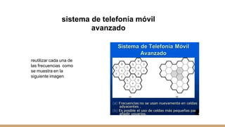 sistema de telefonía
avanzado
móvil
reutilizar cada una de
las frecuencias como
se muestra en la
siguiente imagen
 