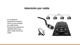 televisión por cable
en el siguiente
esquema se muestra
como va una conexión
por cable donde
tenemos los switches el
cableado (fibra) que
sale a cada una de las
casas
 