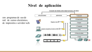 Nivel de aplicación
son programas de uso de
red: de correo electrónico,
de impresión o servidor web.
 