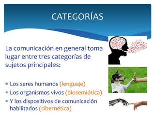 La comunicación en general toma
lugar entre tres categorías de
sujetos principales:
 Los seres humanos (lenguaje)
 Los organismos vivos (biosemiótica)
 Y los dispositivos de comunicación
habilitados (cibernética)
CATEGORÍAS
 