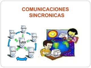 COMUNICACIONES
SINCRONICAS
 