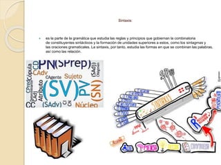 Sintaxis:
 es la parte de la gramática que estudia las reglas y principios que gobiernan la combinatoria
de constituyentes sintácticos y la formación de unidades superiores a estos, como los sintagmas y
las oraciones gramaticales. La sintaxis, por tanto, estudia las formas en que se combinan las palabras,
así como las relación.
 