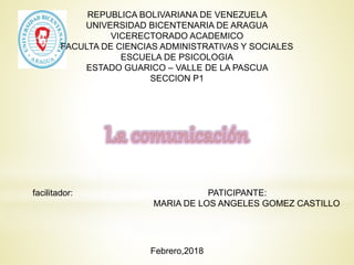 facilitador: PATICIPANTE:
MARIA DE LOS ANGELES GOMEZ CASTILLO
REPUBLICA BOLIVARIANA DE VENEZUELA
UNIVERSIDAD BICENTENARIA DE ARAGUA
VICERECTORADO ACADEMICO
FACULTA DE CIENCIAS ADMINISTRATIVAS Y SOCIALES
ESCUELA DE PSICOLOGIA
ESTADO GUARICO – VALLE DE LA PASCUA
SECCION P1
Febrero,2018
 
