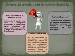 Comunicación con el
mercado laboral
instrumento de gestión que
utiliza la integración
planificada y la aplicación de
varias disciplinas de
comunicación para controlar
y dirigir el movimiento de la
comunicación.
Comunicación Interna
Son las transacciones de
comunicación entre
individuos y/o públicos de
varios niveles y en diferentes
áreas de especialización,
dirigidas a diseñar y
reestructurar organizaciones,
implementar diseños, y
coordinar actividades diarias.
Publicidad Empresarial
La comunicación empresarial
es, diseñada para establecer,
desarrollar, aumentar, y/o
cambiar la imagen
empresarial de una
organización.
 