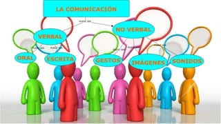 La comunicacion10