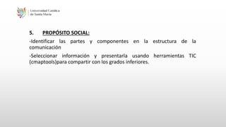 5. PROPÓSITO SOCIAL:
-Identificar las partes y componentes en la estructura de la
comunicación
-Seleccionar información y presentarla usando herramientas TIC
(cmaptools)para compartir con los grados inferiores.
 