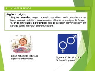 3. 1. CLASES DE SIGNOS
•Según su origen:
•Signos naturales: surgen de modo espontáneo en la naturaleza y, por
tanto, no están sujetos a convenciones: el humo es un signo de fuego.
•Signos artificiales o culturales: son de carácter convencional y han
surgido con la intención de comunicarse.
Signo natural: la fiebre es
signo de enfermedad.
Signo artificial: símbolos
de hombre y mujer.
 