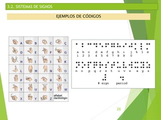 26
3.2. SISTEMAS DE SIGNOS
EJEMPLOS DE CÓDIGOS
 