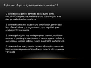 Explica como influyen los siguientes contextos de comunicación?


 El contexto social: por que por medio de una buena o mala
 comunicación las personas pueden tener una buena empatía entre
 ellos y a través de esto compartimos.

 El contexto histórico: nos ayuda en una comunicación. por que estar
 bien informados hace que tengamos una buena seguridad y nos
 ayuda aprender mucho mas

 El contexto psicológico: nos ayuda por que en una comunicación no
 entremos en presión y tensión demasiado elevado y podamos dañar la
 conversación, entonces podemos recurrir a contralarlo con humor, etc.

 El contexto cultural: que por medio de nuestra forma de comunicación
 las otras personas pueden saber cuales son nuestros valores, normas
 y creencias
 