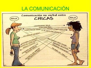 LA COMUNICACIÓN
 