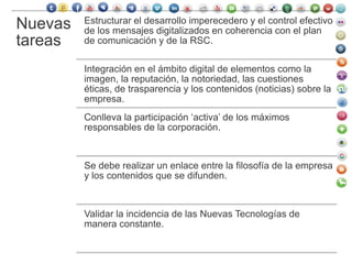 Nuevas
tareas
Estructurar el desarrollo imperecedero y el control efectivo
de los mensajes digitalizados en coherencia con el plan
de comunicación y de la RSC.
Integración en el ámbito digital de elementos como la
imagen, la reputación, la notoriedad, las cuestiones
éticas, de trasparencia y los contenidos (noticias) sobre la
empresa.
Conlleva la participación ‘activa’ de los máximos
responsables de la corporación.
Se debe realizar un enlace entre la filosofía de la empresa
y los contenidos que se difunden.
Validar la incidencia de las Nuevas Tecnologías de
manera constante.
 