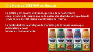 La gráfica y los colores utilizados, que han de ser coherentes
con el estatus o la imagen que se le quiere dar al producto, y que han de
servir para la identificación y localización del mismo.
La publicidad y las estrategias de marketing de la empresa para que
publicidad y envase
funcionen conjuntamente.
A la Hora de DISEÑAR un Envase
 