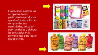 Es necesario analizar las
categorías donde
participan los productos
que diseñamos, a ﬁn de
comprender sus
necesidades, descubrir
oportunidades y elaborar
las estrategias más
convenientes para lograr
sus objetivos.
 