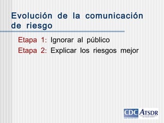 :Etapa 1 Ignorar al público
:Etapa 2 Explicar los riesgos mejor
Evolución de la comunicación
de riesgo
 