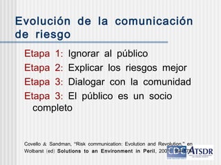 :Etapa 1 Ignorar al público
:Etapa 2 Explicar los riesgos mejor
:Etapa 3 Dialogar con la comunidad
:Etapa 3 El público es un socio
completo
& , “ : ,”Covello Sandman Risk communication Evolution and Revolution en
( )Wolbarst ed Solutions to an Environment in Peril, : - .2001 164 178
Evolución de la comunicación
de riesgo
 