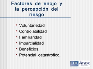 Factores de enojo y
la percepción del
riesgo
 Voluntariedad
 Controlabilidad
 Familiaridad
 Imparcialidad
 Beneficios
 Potencial catastrófico
 