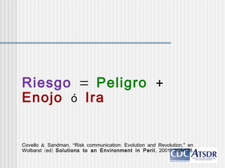 Riesgo = Peligro +
Enojo ó Ira
& , “ : ,”Covello Sandman Risk communication Evolution and Revolution en
( )Wolbarst ed Solutions to an Environment in Peril, : - .2001 164 178
 