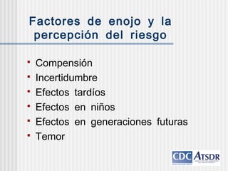  Compensión
 Incertidumbre
 Efectos tardíos
 Efectos en niños
 Efectos en generaciones futuras
 Temor
Factores de enojo y la
percepción del riesgo
 