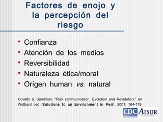  Confianza
 Atención de los medios
 Reversibilidad
 /Naturaleza ética moral
 Orígen human .vs natural
& , “ : ,”Covello Sandman Risk communication Evolution and Revolution en
( )Wolbarst ed Solutions to an Environment in Peril, : - .2001 164 178
Factores de enojo y
la percepción del
riesgo
 