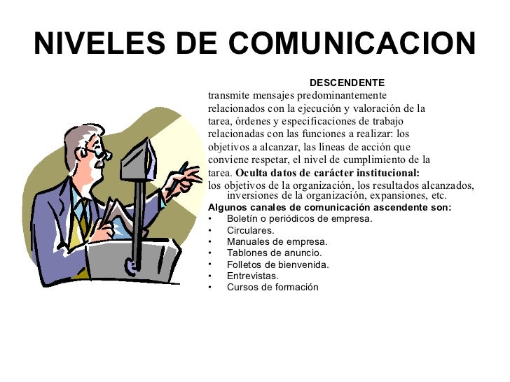 La Comunicacion Empresarial