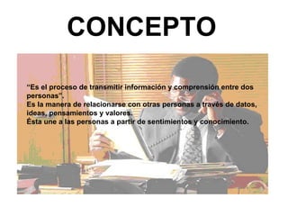 CONCEPTO   “ Es el proceso de transmitir información y comprensión entre dos personas”.  Es la manera de relacionarse con otras personas a través de datos, ideas, pensamientos y valores.  Ésta une a las personas a partir de sentimientos y conocimiento. 