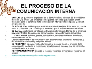 EL PROCESO DE LA  COMUNICACIÓN INTERNA EMISOR : Es quien abre el proceso de la comunicación, es quien da a conocer el mensaje y lo emite. Los emisores son aquellas personas que pueden emitir mensajes para el beneficio de la comunicación interna de la compañía y para el progreso de la  EL MENSAJE  es la idea que el emisor transmite al receptor. Este toma en cuenta tanto el contenido, que constituye la identidad que la empresa quiere transmitir  EL CANAL  es el medio por el cual se transmite el mensaje. Dentro de la empresa hay una infinidad da canales de comunicación, ya sean formales, informales  Canal formal:   boletines, posters, convocatorias, ediciones internas de información, correos electrónicos, etc. Los canales informales  de comunicación son: departamentos, secretarias, mensajeros, y estos mismos son emisores y receptores a la vez. EL RECEPTOR  es quien recibe el mensaje, y a su vez cierra el proceso de la comunicación mediante la recepción y aceptación del mensaje que se transmitió, y retroalimenta al emisor . RETROALIMENTACIÓN  Cuando el receptor reconoce el mensaje y responde al emisor  Nueva  carpeta\comunicacion  en la  empresa.doc 