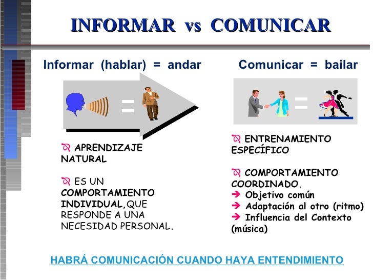 La comunicacion en la familia