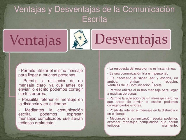 La comunicación escrita