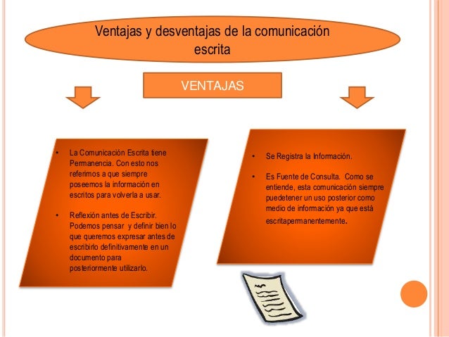 La comunicacion escrita