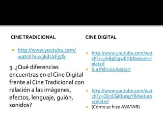 Cine Tradicional  Cine Digital http://www.youtube.com/watch?v=x3kdLkFj5fk http://www.youtube.com/watch?v=jrkBjiOgwEY&feature=related (La Película Avatar)  http://www.youtube.com/watch?v=Qk3CGKbesgY&feature=related (Cómo se hizo AVATAR) 3. ¿Qué diferencias encuentras en el Cine Digital frente al Cine Tradicional con relación a las imágenes, efectos, lenguaje, guión, sonidos? 