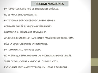 EVITE PROTEGER A SU HIJO DE SITUACIONES DIFÍCILES.
NO LE AYUDE SI NO LO NECESITA.
EVITE TOMAR DESICIONES QUE ÉL PUEDA ASUMIR.
COMPARTA CON ÉL SUS PROPIAS EXPERIENCIAS.
MUÉSTRELE SU MANERA DE RESOLVERLAS.
AYÚDELO A DESARROLLAR HABILIDADES PARA RESOLVER PROBLEMAS.
DÉLE LA OPORTUNIDAD DE ENFRENTARLOS.
EVITE IMPONER SU PUNTO DE VISTA.
NO ACEPTE QUE SU HIJO IGNORE LAS NECESIDADES DE LOS DEMÁS.
TRATE DE SOLUCIONAR Y NEGOCIAR LOS CONFLICTOS.
ESCÚCHENSE MUTUAMENTE Y BUSQUEN LLEGAR A ACUERDOS.
RECOMENDACIONES
 