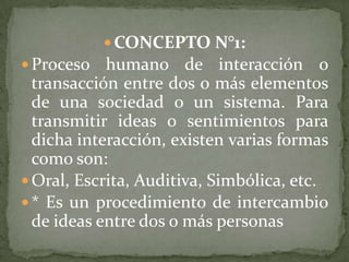  CONCEPTO N°1:
 Proceso   humano de interacción o
  transacción entre dos o más elementos
  de una sociedad o un sistema. Para
  transmitir ideas o sentimientos para
  dicha interacción, existen varias formas
  como son:
 Oral, Escrita, Auditiva, Simbólica, etc.
 * Es un procedimiento de intercambio
  de ideas entre dos o más personas
 