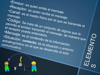 La comunicacion grupo1 a