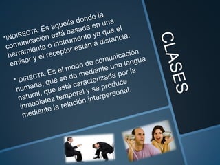 La comunicacion grupo1 a