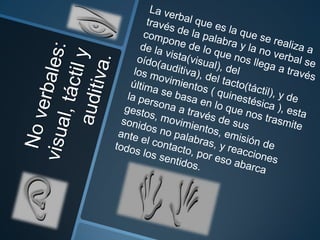 La comunicacion grupo1 a