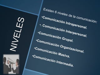 La comunicacion grupo1 a