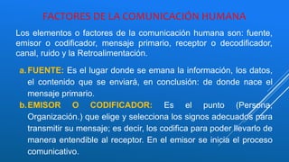 FACTORES DE LA COMUNICACIÓN HUMANA
Los elementos o factores de la comunicación humana son: fuente,
emisor o codificador, mensaje primario, receptor o decodificador,
canal, ruido y la Retroalimentación.
a.FUENTE: Es el lugar donde se emana la información, los datos,
el contenido que se enviará, en conclusión: de donde nace el
mensaje primario.
b.EMISOR O CODIFICADOR: Es el punto (Persona,
Organización.) que elige y selecciona los signos adecuados para
transmitir su mensaje; es decir, los codifica para poder llevarlo de
manera entendible al receptor. En el emisor se inicia el proceso
comunicativo.
 