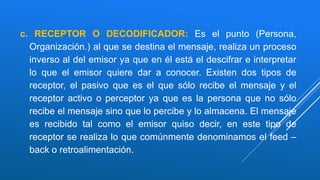 c. RECEPTOR O DECODIFICADOR: Es el punto (Persona,
Organización.) al que se destina el mensaje, realiza un proceso
inverso al del emisor ya que en él está el descifrar e interpretar
lo que el emisor quiere dar a conocer. Existen dos tipos de
receptor, el pasivo que es el que sólo recibe el mensaje y el
receptor activo o perceptor ya que es la persona que no sólo
recibe el mensaje sino que lo percibe y lo almacena. El mensaje
es recibido tal como el emisor quiso decir, en este tipo de
receptor se realiza lo que comúnmente denominamos el feed –
back o retroalimentación.
 