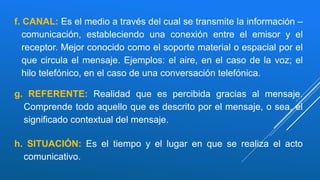 f. CANAL: Es el medio a través del cual se transmite la información –
comunicación, estableciendo una conexión entre el emisor y el
receptor. Mejor conocido como el soporte material o espacial por el
que circula el mensaje. Ejemplos: el aire, en el caso de la voz; el
hilo telefónico, en el caso de una conversación telefónica.
g. REFERENTE: Realidad que es percibida gracias al mensaje.
Comprende todo aquello que es descrito por el mensaje, o sea, el
significado contextual del mensaje.
h. SITUACIÓN: Es el tiempo y el lugar en que se realiza el acto
comunicativo.
 