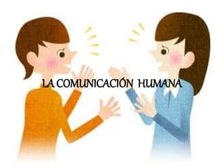 LA COMUNICACIÓN HUMANA
 