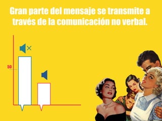 Gran parte del mensaje se transmite a
través de la comunicación no verbal.
50
 
