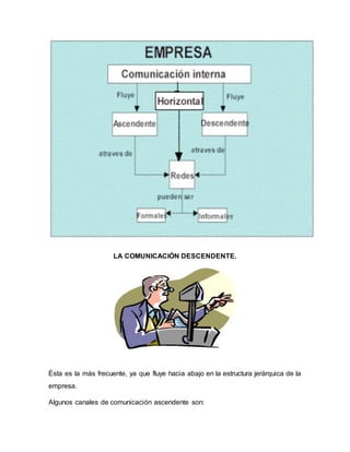 LA COMUNICACIÓN DESCENDENTE. 
Ésta es la más frecuente, ya que fluye hacia abajo en la estructura jerárquica de la 
empresa. 
Algunos canales de comunicación ascendente son: 
 