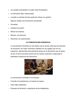  Los canales ascendentes no suelen estar formalizados. 
 La información fluye distorsionada. 
 Los jefes no admiten de buen grado las críticas a su gestión. 
Algunos canales de comunicación ascendente: 
 Encuestas. 
 Sondeos de opinión. 
 Manual de empresa. 
 Informes a la dirección. 
 Reuniones con subordinados. 
LA COMUNICACIÓN HORIZONTAL. 
La comunicación horizontal es más intensa que la vertical, dado que las personas 
se comunican con mayor sinceridad y libertad con sus iguales que con sus 
superiores, además ésta evita pérdida de tiempo en la información que se desea, 
ya que no tiene que pasar primero por los mandos superiores y luego baje al 
destinatario original de esa información. 
La comunicación horizontal en la empresa: 
o Fomenta el compañerismo y el espíritu de equipo. 
o Evita malos entendidos. 
o Enriquece la formación y experiencia de los trabajadores. 
 