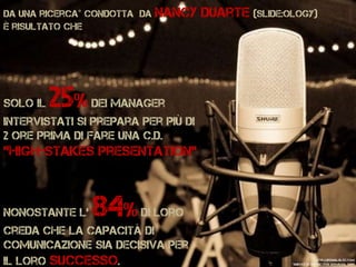 Da una ricerca* condotta da Nancy Duarte (slide:ology)
è risultato che
http://jronaldlee.com
*Survey by Distinction Services. 2009
Solo Il 25% dei manager
intervistati si prepara per più di
2 ore prima di fare una c.d.
‘’high-stakes presentation’’
Nonostante l’ 84% di loro
creda che la capacità di
comunicazione sia decisiva per
il loro successo.
 