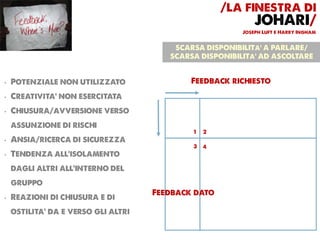 •
•
•
•
•
•
 